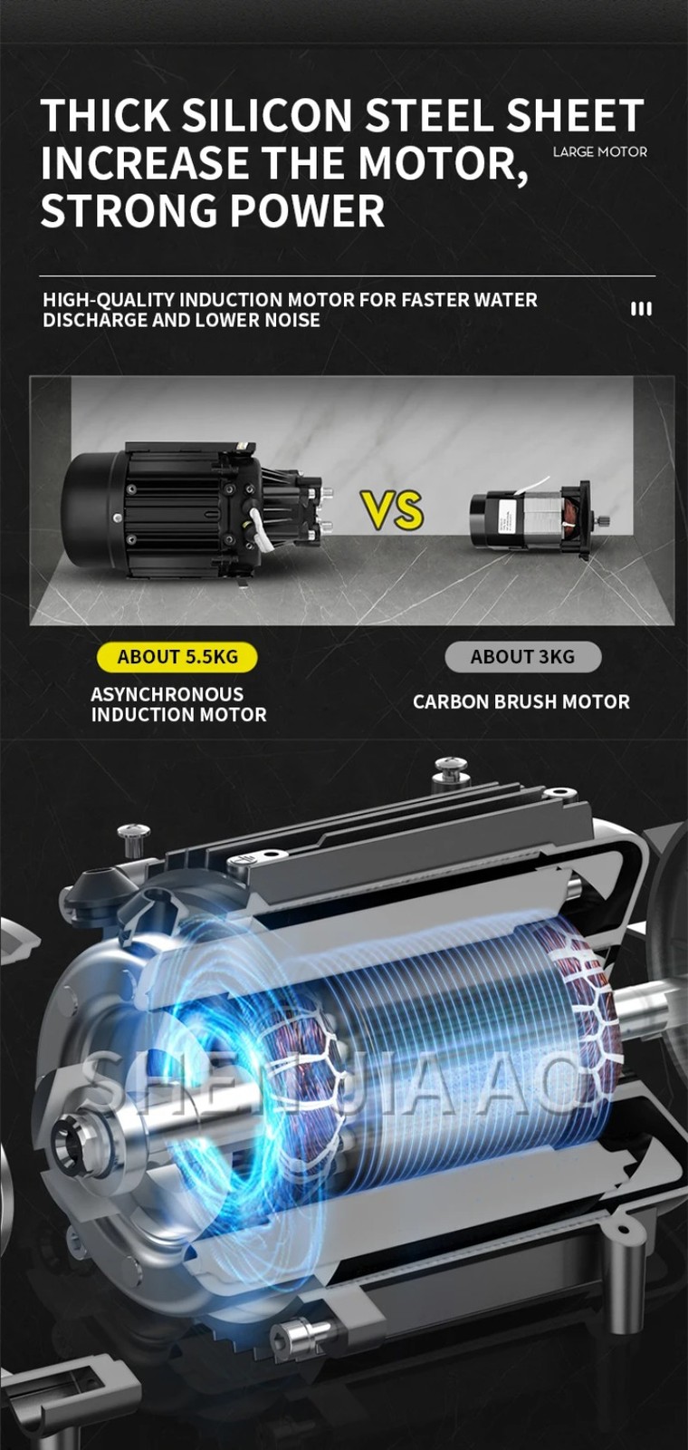 S2 Waterproof High-Pressure Car Wash Machine 220V Induction Motor Water Pump