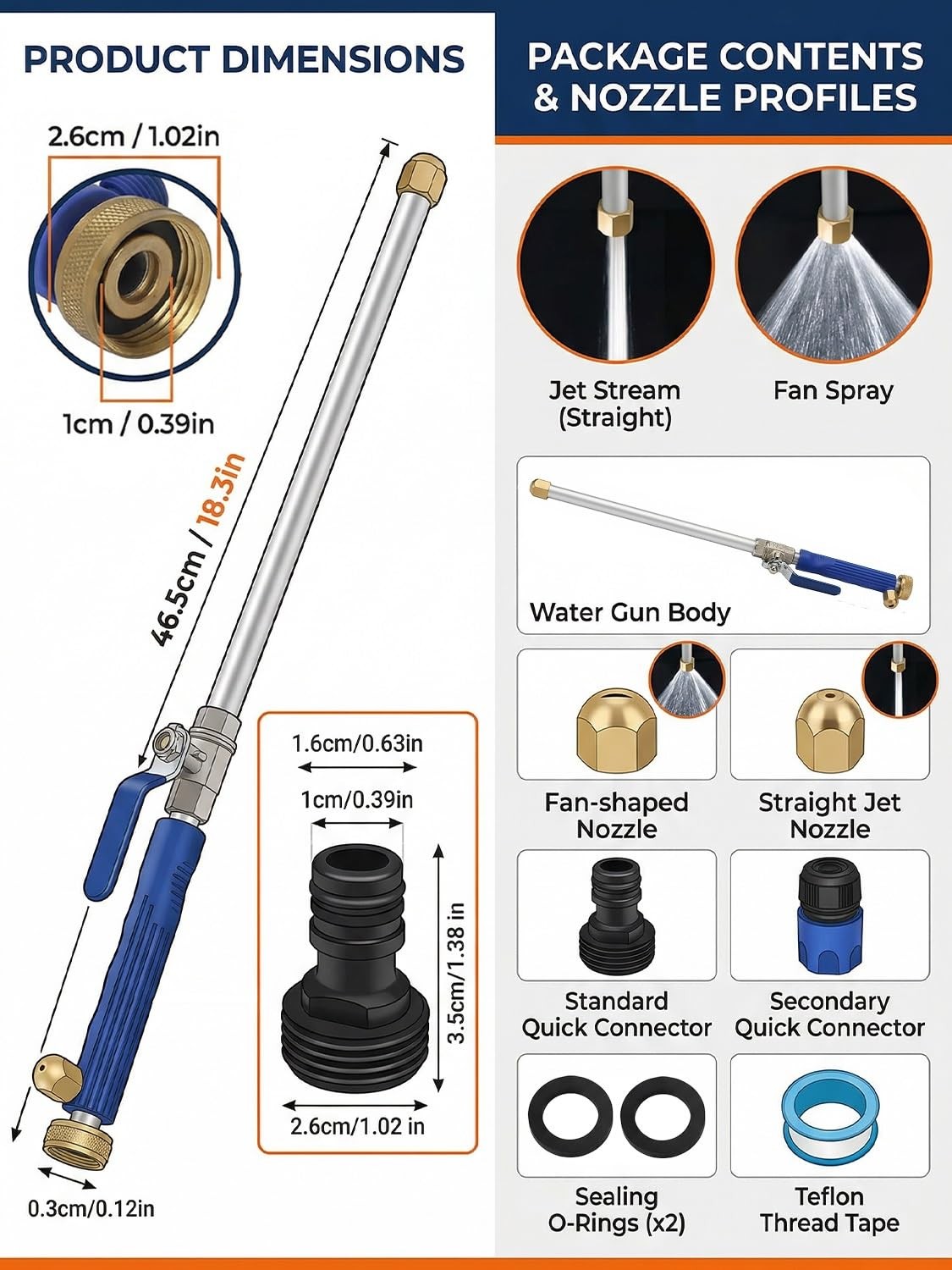 Upgraded Hydro Jet Nozzle Power Washer for Garden Hose High Pressure Attachme…