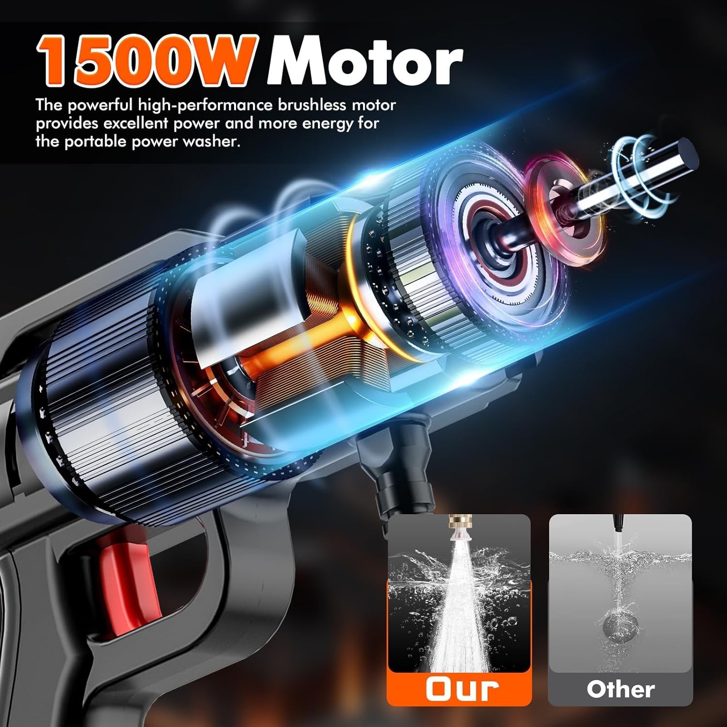 Cordless Pressure Washer 870PSI Portable Power Washer W Battery Nozzle Hose Kit