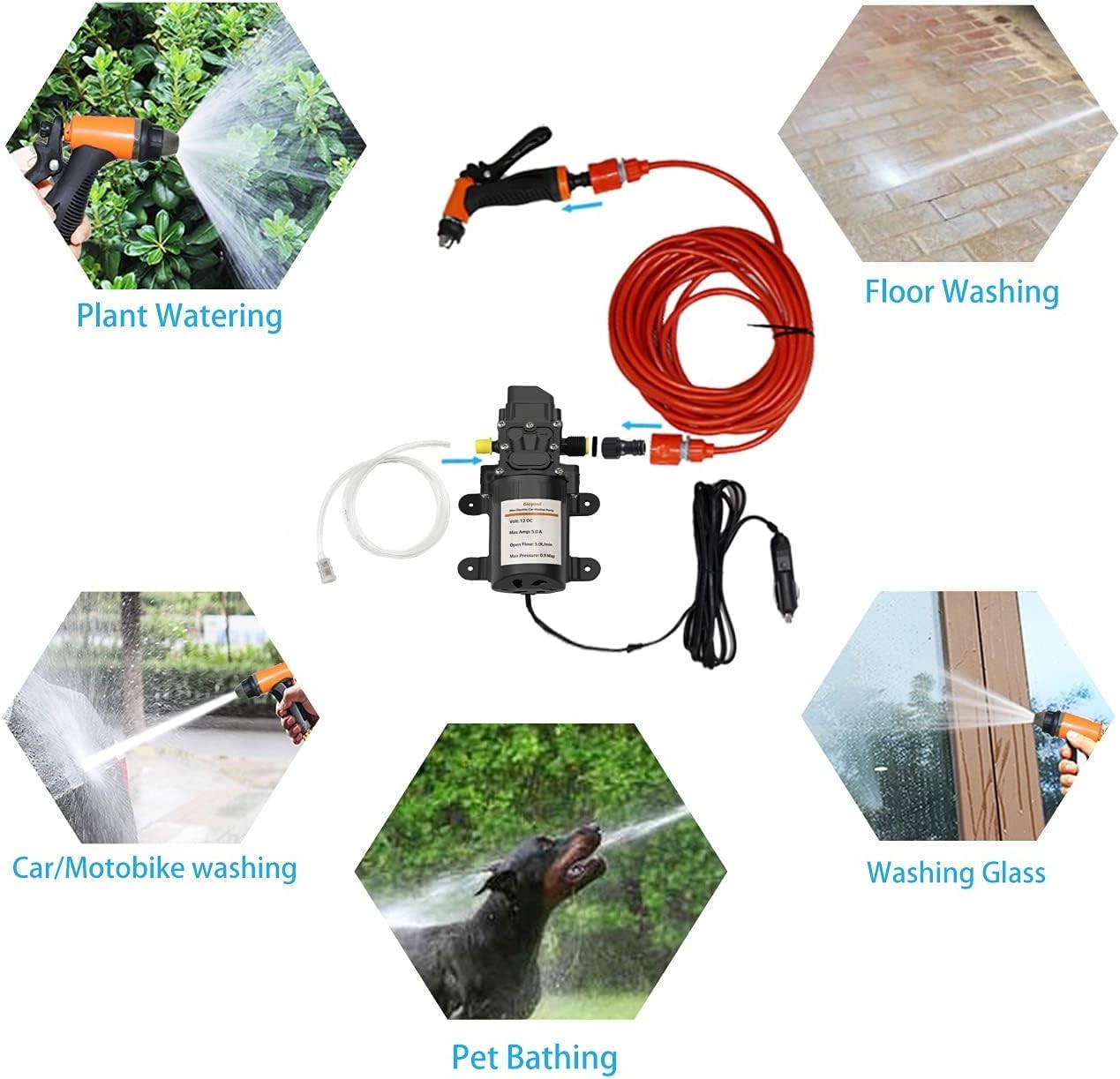Versatile 12V 100W High-Pressure Pump for Car, RV & Garden – Portable Design