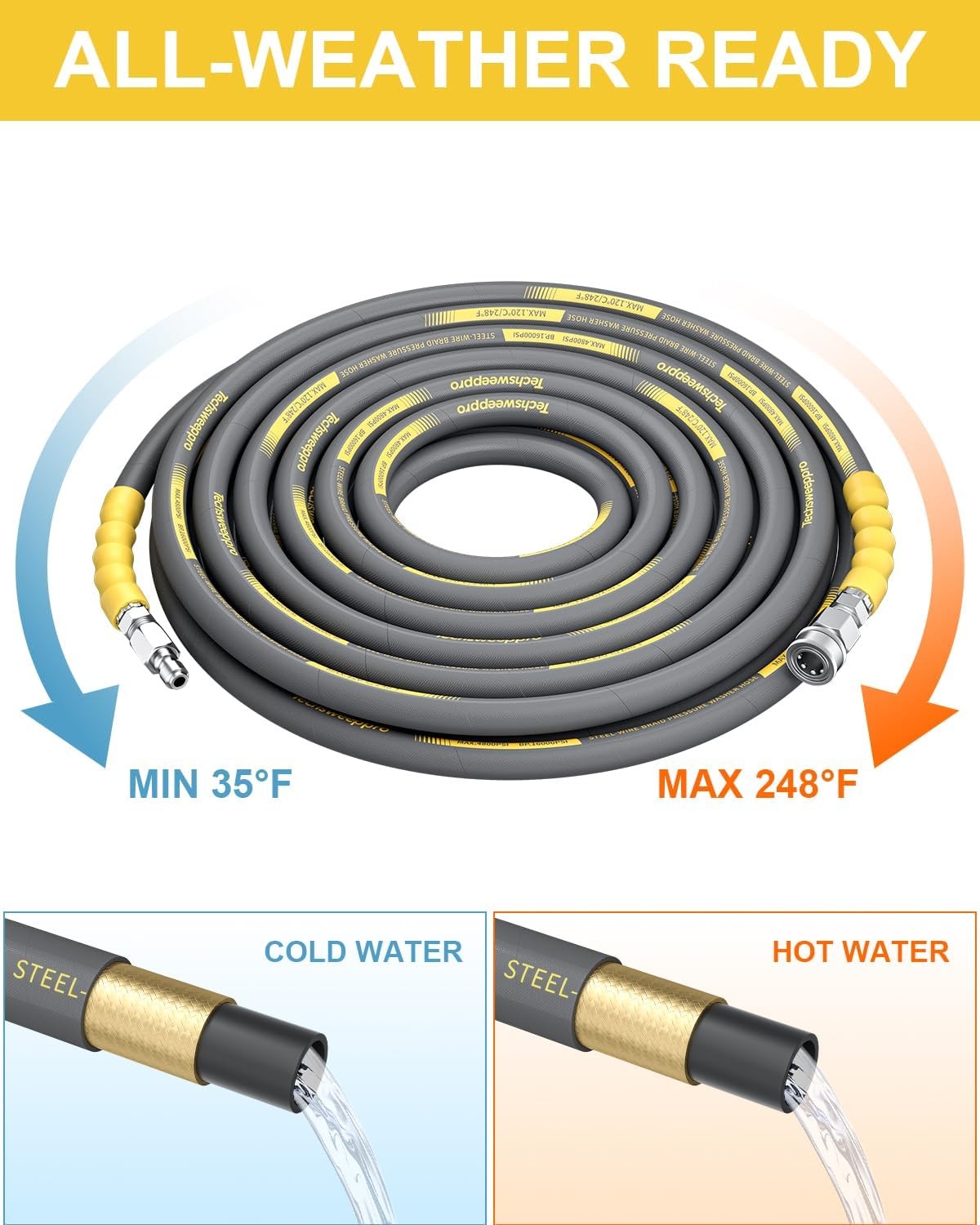 4800PSI Pressure Washer Hose 50FT with 3/8″ Swivel Quick Connect for Cold/Hot Wa