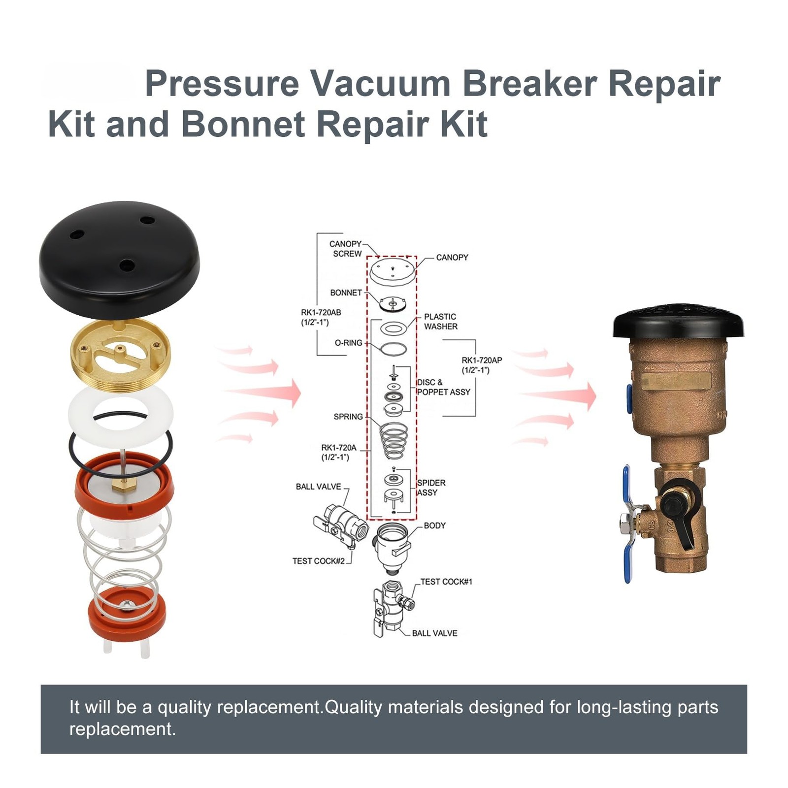 720A Pressure Vacuum Breaker Repair Kit and Bonnet Repair Kit for Zurn Wilkins