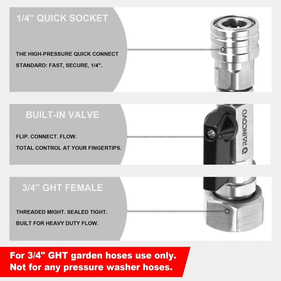 3/4 GHT Garden Hose Shut Off Valve to 1/4 Quick Connect Pressure Washer Adapter