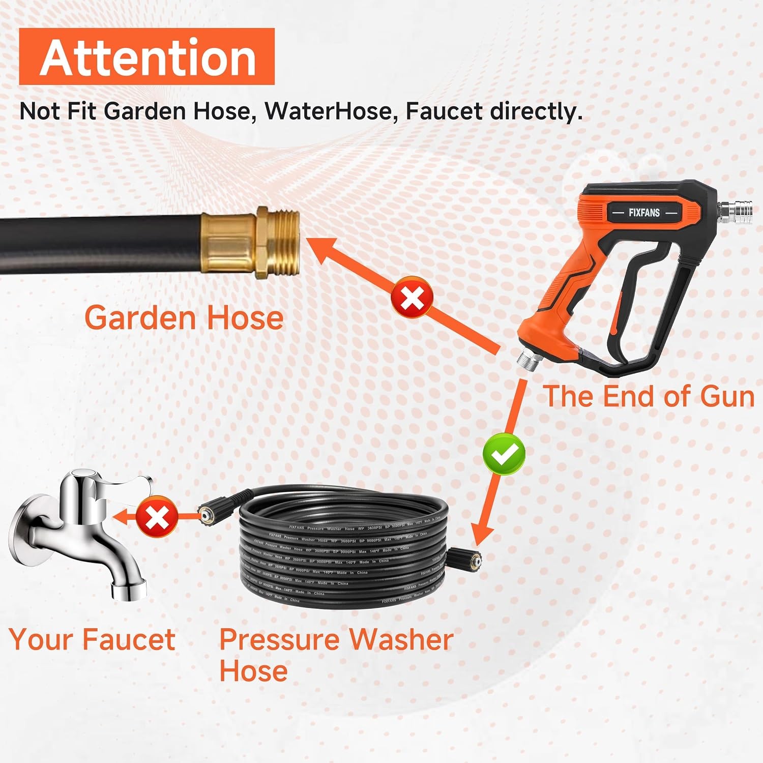 Pressure Washer Gun & Hose Kit 50 FT High Power Washer Hose W/ Replacement Wand
