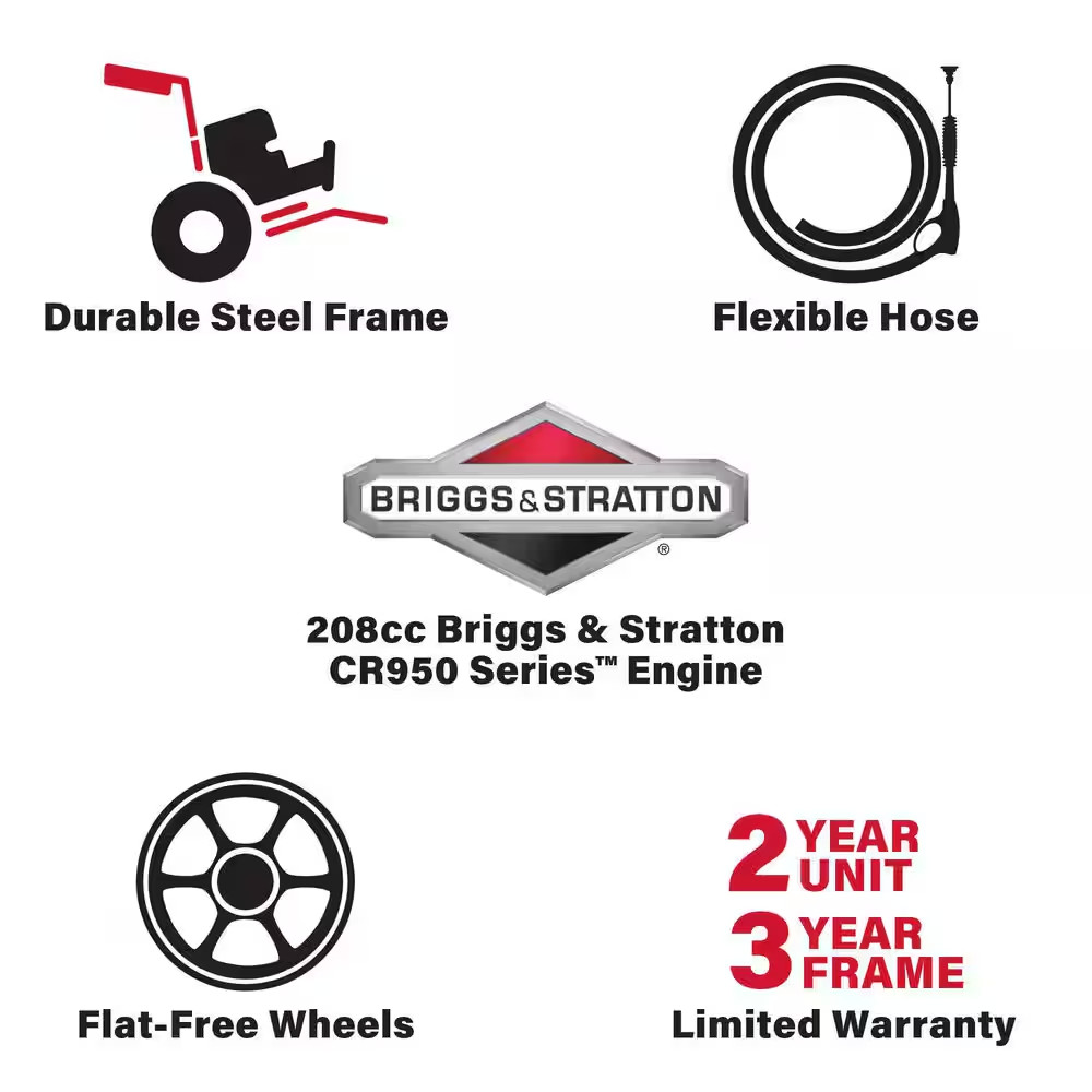 3200 MAX PSI 2.5 MAX GPM Gas Pressure Washer with Control Touch Project Selector