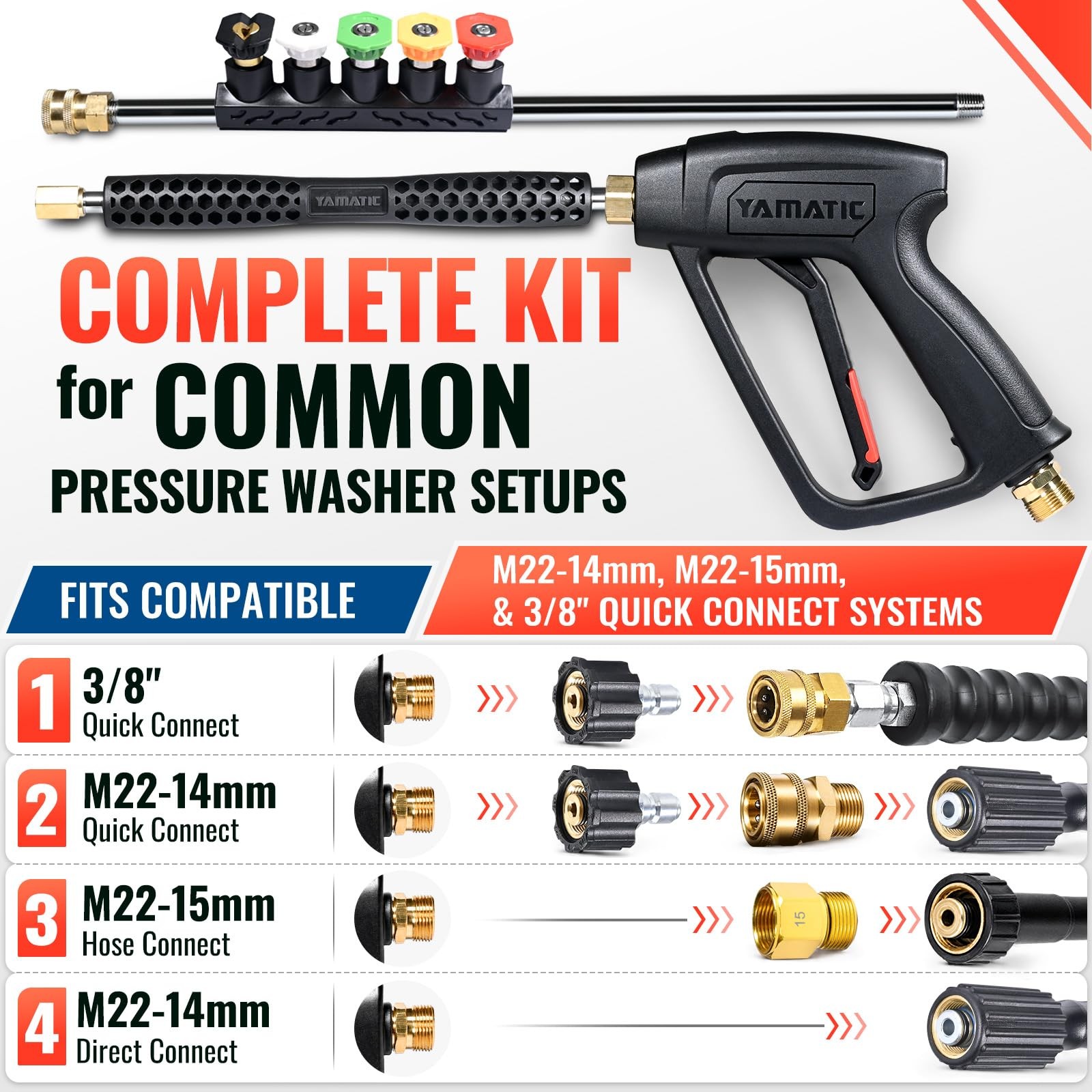Pressure Washer Gun and Wand Kit, Full M22-14mm/M22-15mm & 3/8″ Quick Connect…