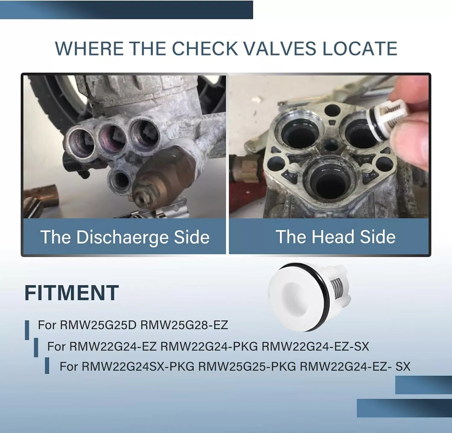 For Annovi Reverberi Check Valve Kit AR2233 Pressure Washer Pump RMV RMW Series
