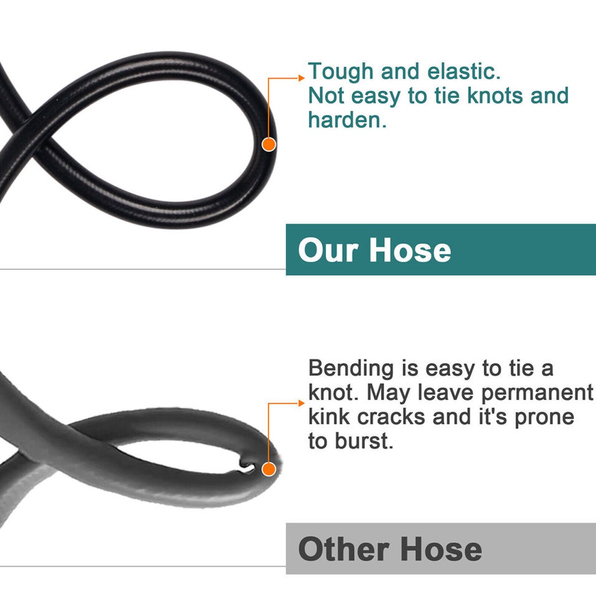 50/33/26ft High Pressure Washer Hose 5800PSI M22-14MM Power Washer Extension