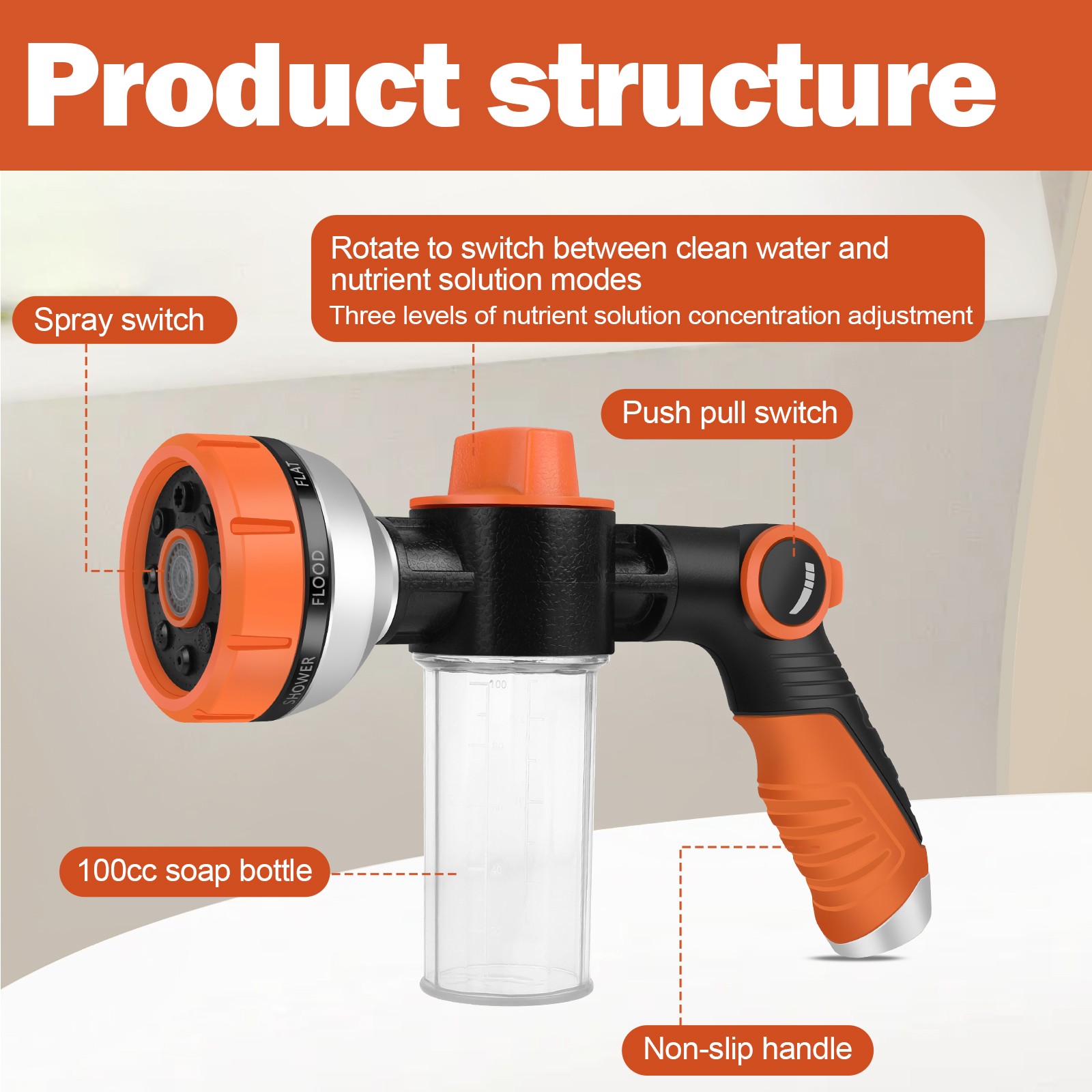 Multifunctional High-Pressure Car Wash Soap Water Gun Long-Pole Foam Canister