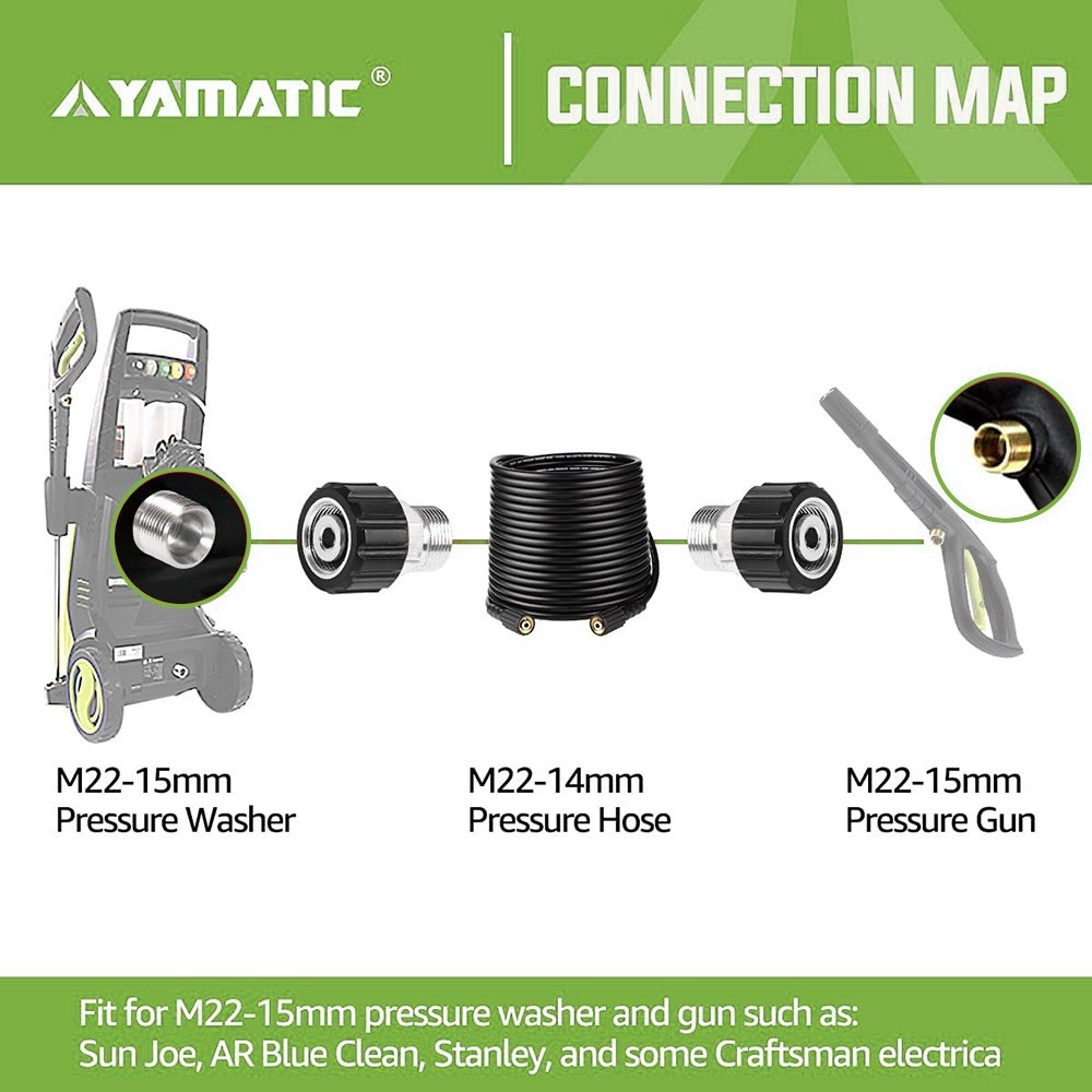 YAMATIC Pressure Washer Adapters M22-14mm Male to M22-15mm Female 4000 psi