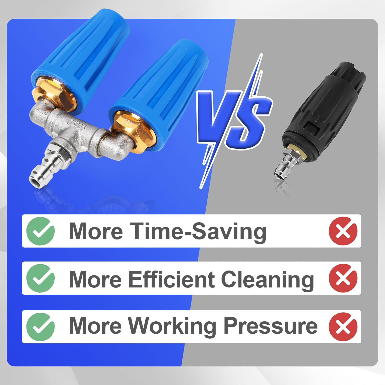 4000 PSI Dual Turbo Nozzle Pressure Washer 4-6 GPM 1/4″ Quick Connect Spray Tip