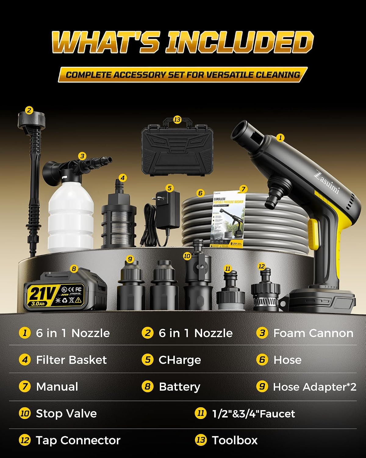 Cordless Cleaning Tool, 1400 PSI Brushless Motor, 6-In-1 Nozzle | 3Ah Battery Op