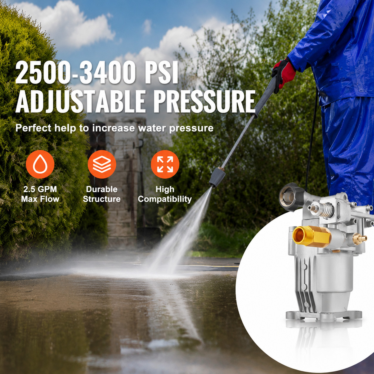 Pressure Washer Pump Power Washer Pump 3/4″ Horizontal 3400 PSI 2.5 GPM USA