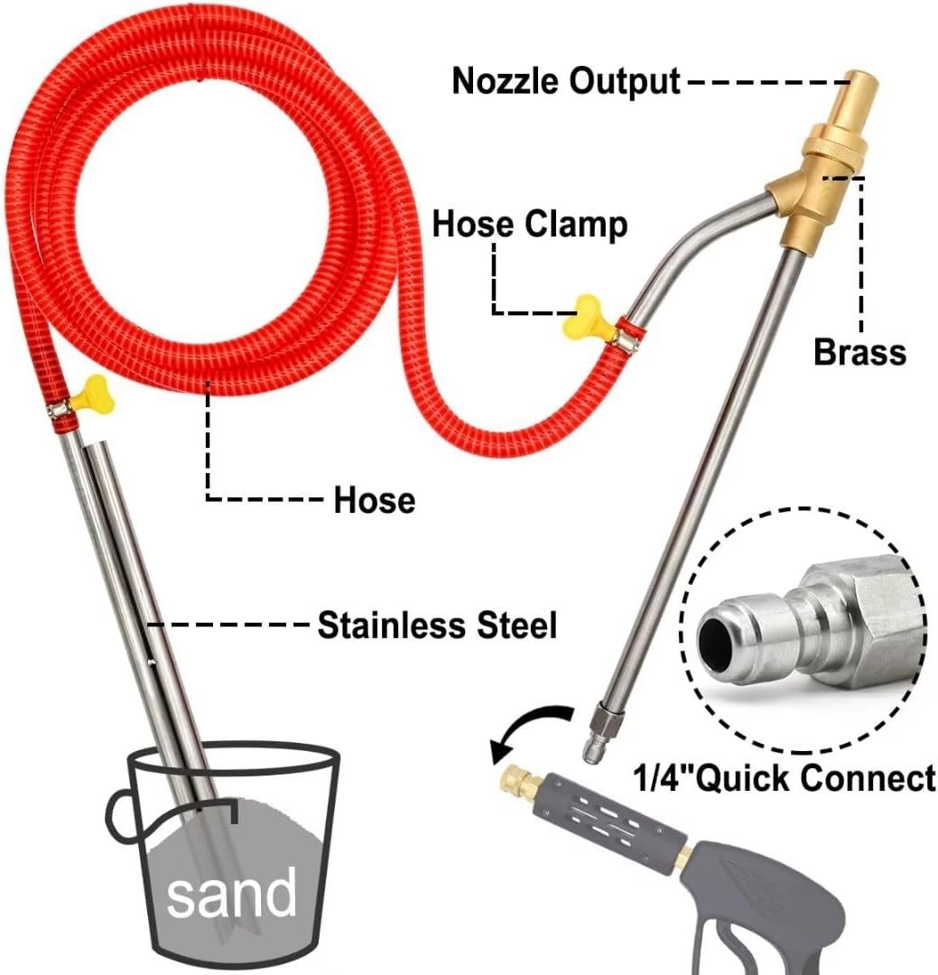 Brass 5000 PSI Sandblaster Kit with Hose, Wand & Ceramic Nozzles for Tough Jobs