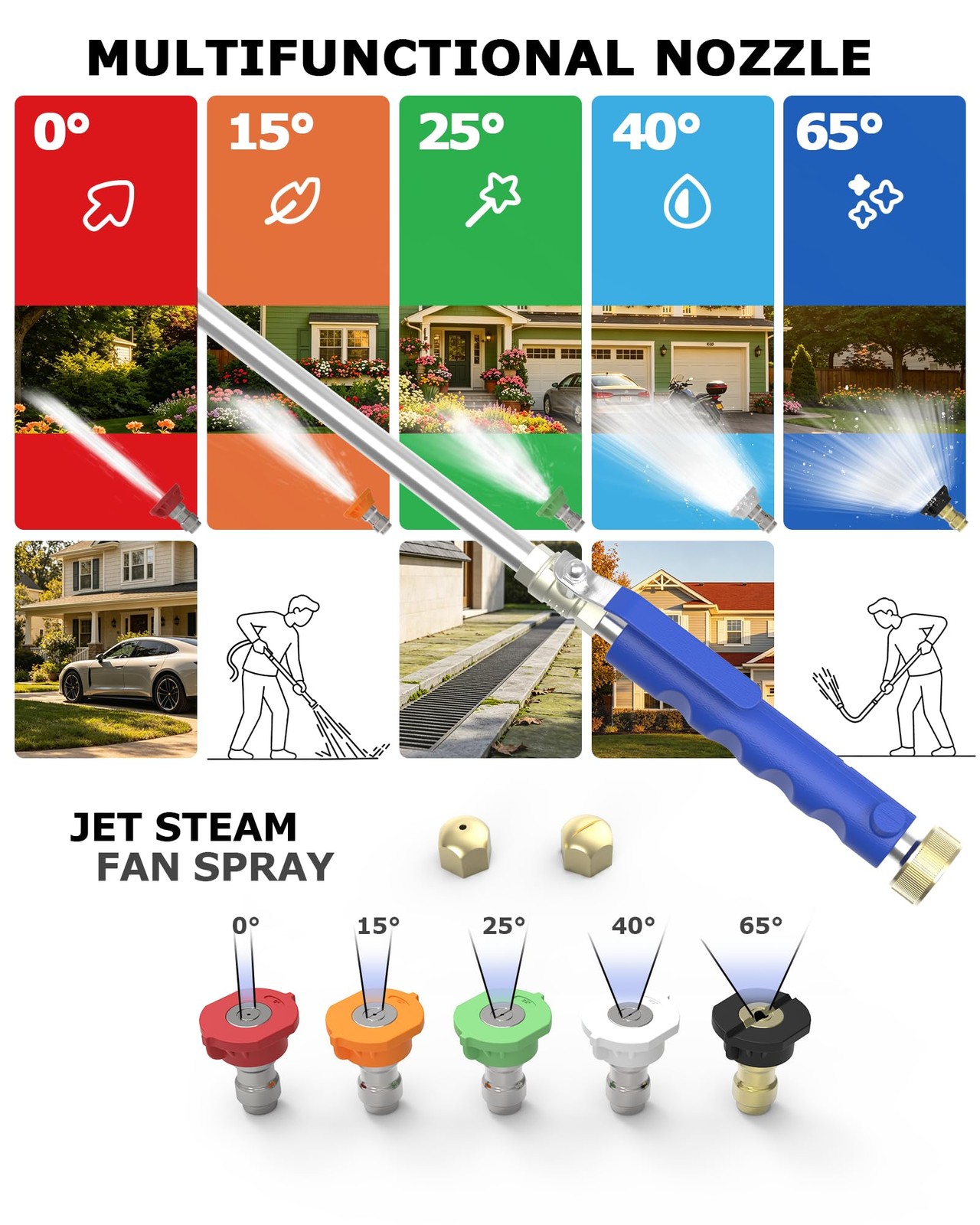 Jet Nozzle Power Washer for Garden Hose, 360° Foldable Extension Wand, Hydrob…