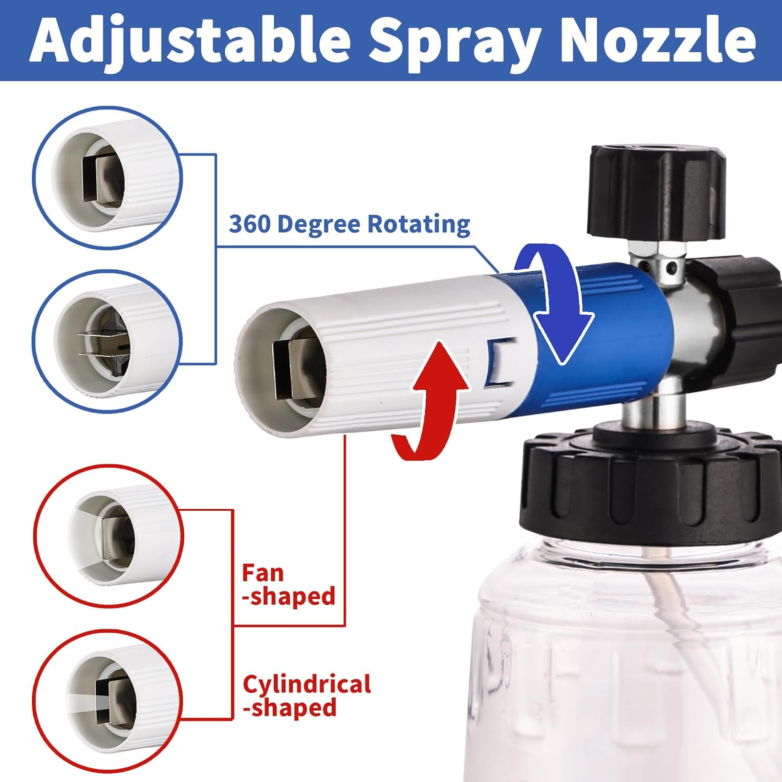 Foam Cannon for Pressure Washer with Dual Connector Accessory, Dual Lance Soap