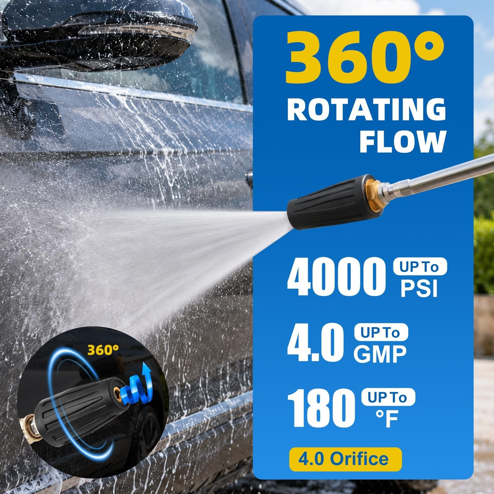 2 Pack 4000 PSI Pressure Washer Nozzles – 360° Rotating Turbo Tips & 7 Cleaning
