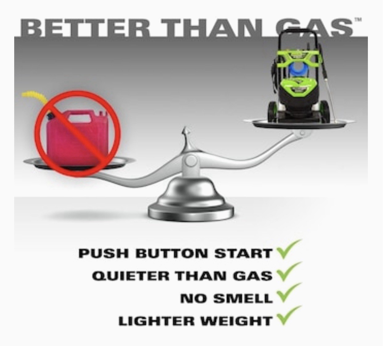 💦FREE SHIP💦Greenworks Pro 2300-PSI💥1.2 to 2.3-GPM Electric Pressure Washer