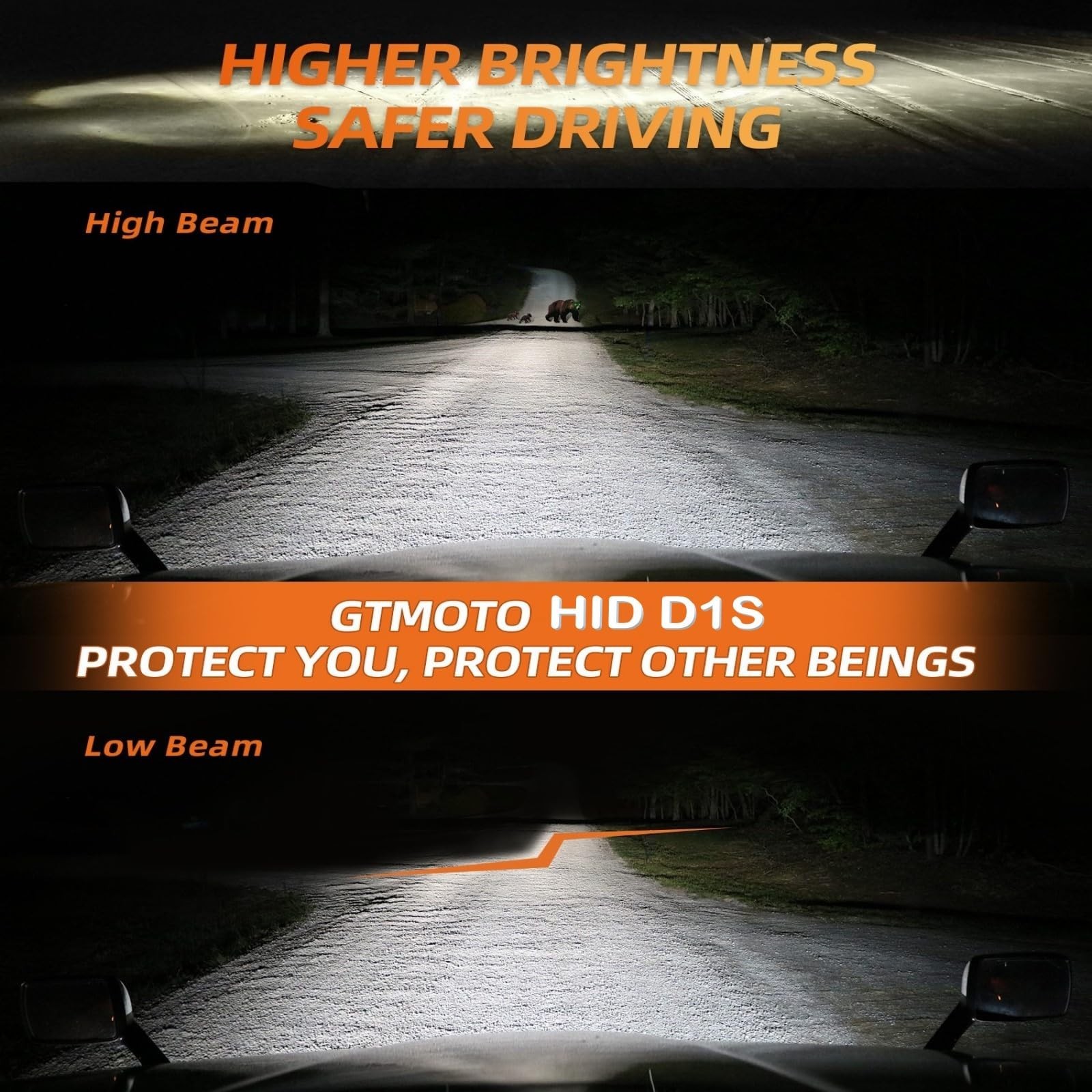 for 2008 2009 2010 2011 2012 2013 2014 Dodge Challenger Headlight HID Low Bea…
