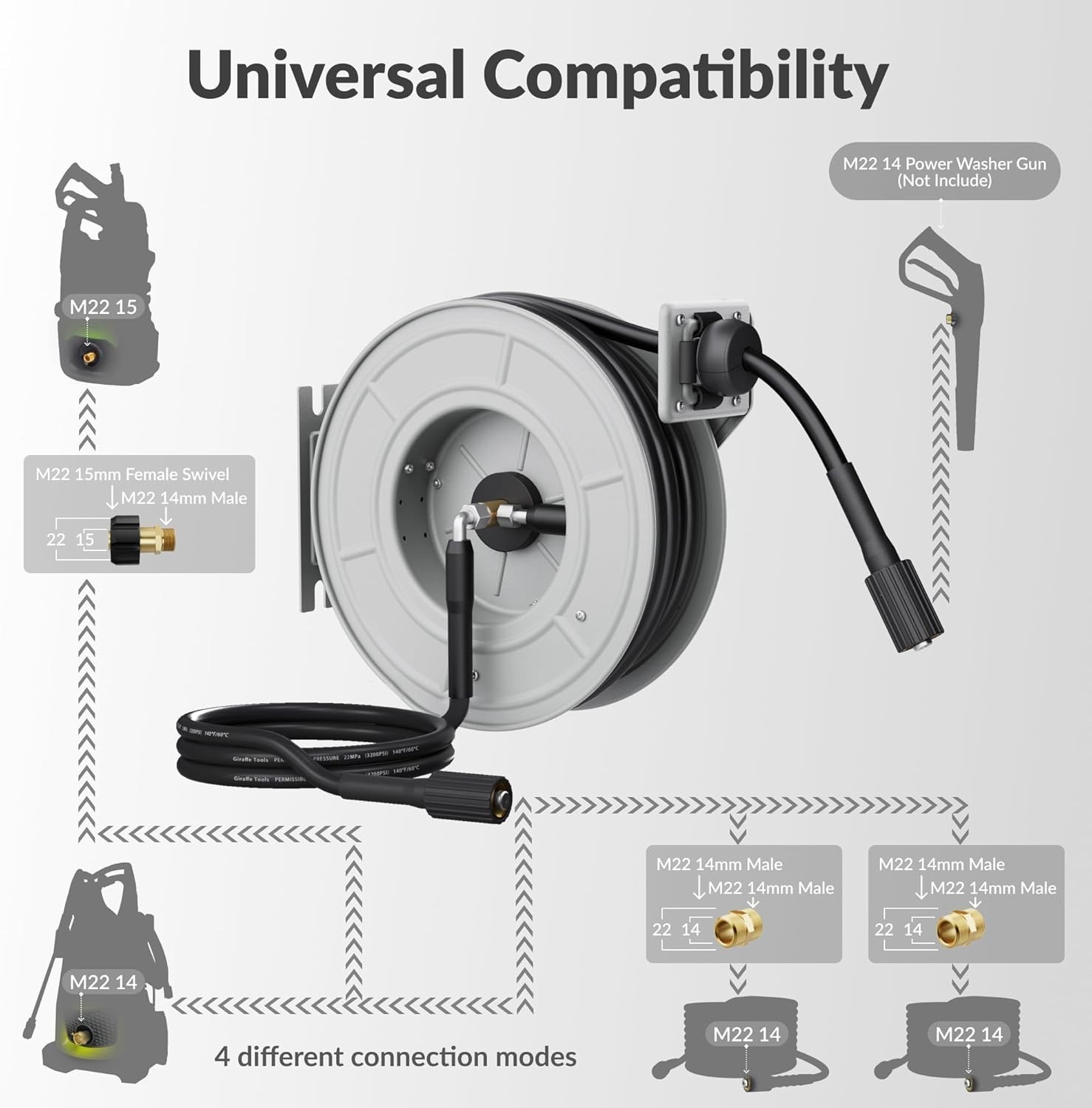 Giraffe Tools 3200PSI Pressure Washer Hose Reel 1/4″ x 65 ft Retractable Hose