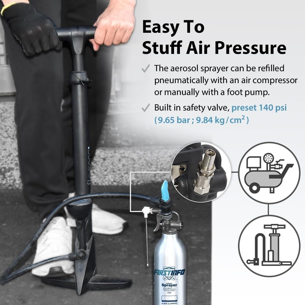 FIRSTINFO A1638 (3rd Gen) Patented Lightweight Max. 21 Ounces, Aluminum