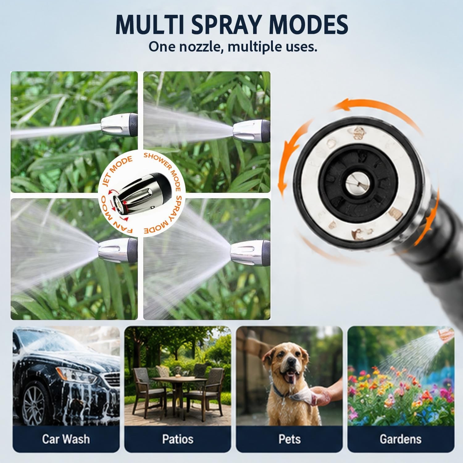 Hose Hawk Pressure Washer – High Pressure Jet Hose Nozzle with 3 Spray Modes