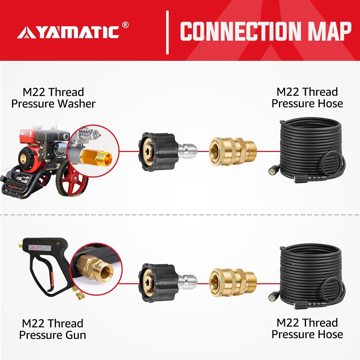 YAMATIC Pressure Washer Adapter Set Quick Connect Kit, M22 to 3/8″ Quick Connect