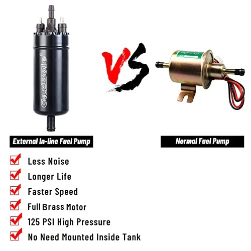 External In Line Fuel Pump: 116 PSI High Pressure Unversal 12V Electric Black