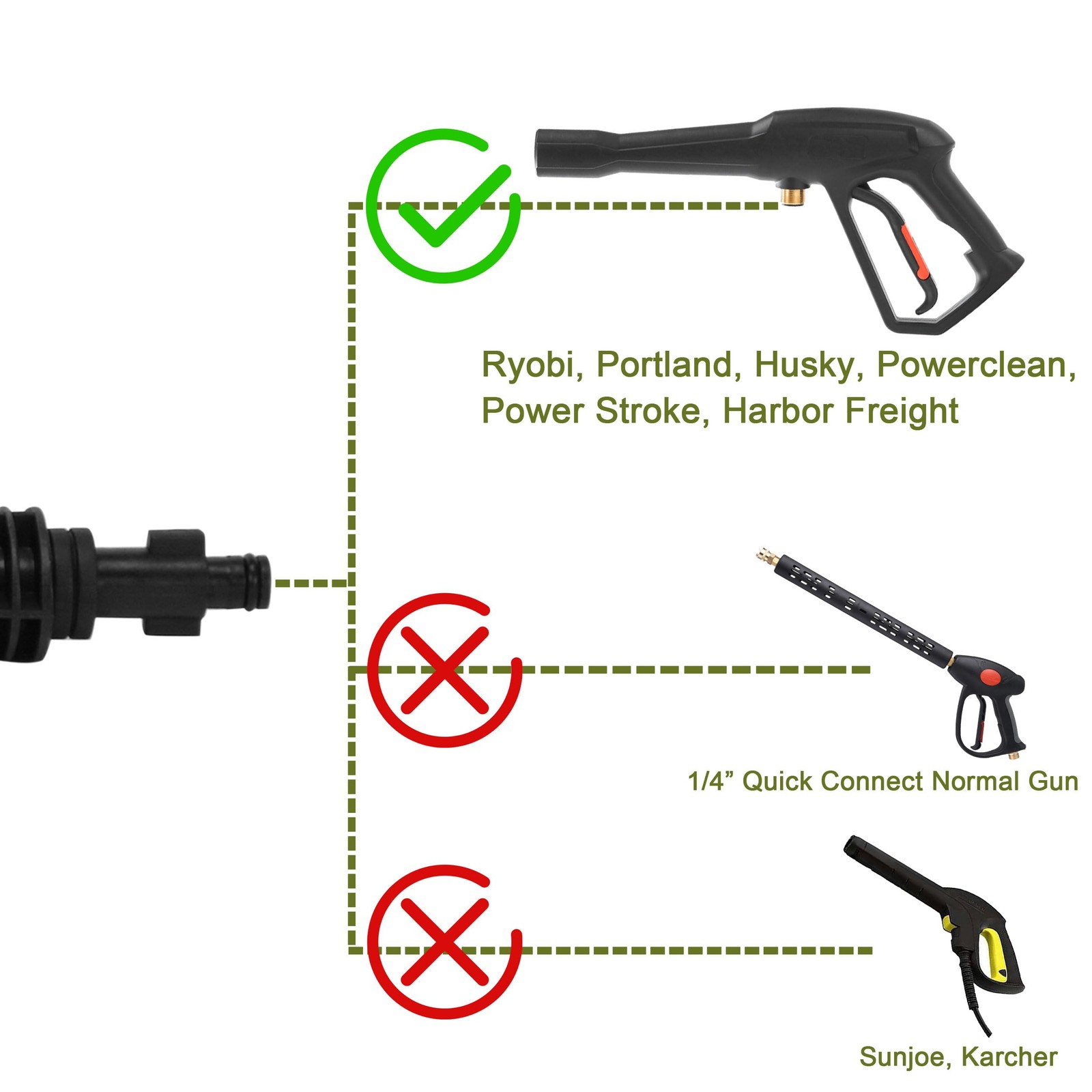 Pressure Washer Accessories Kit – 16 Inch Power Washer Wand with 5 Spray Tips…
