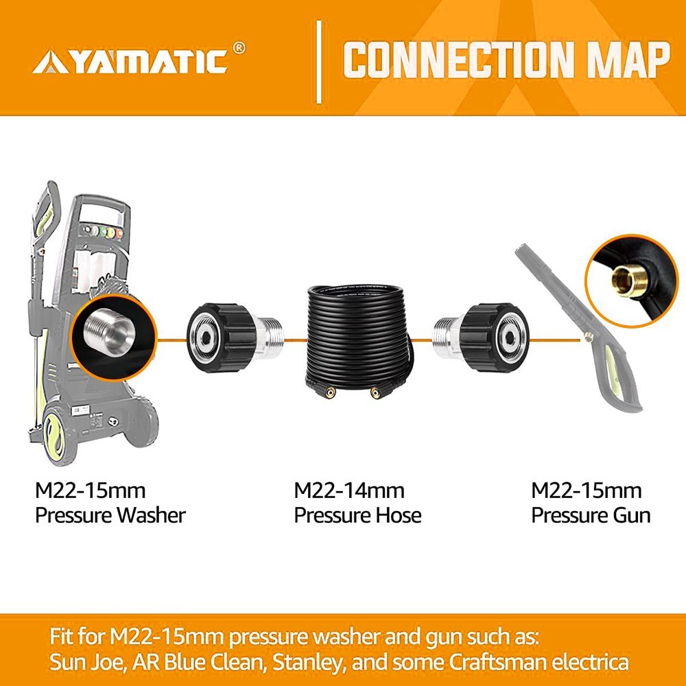 YAMATIC M22-14mm Male to M22-15mm Female Pressure Washer Adapter 4500 psi