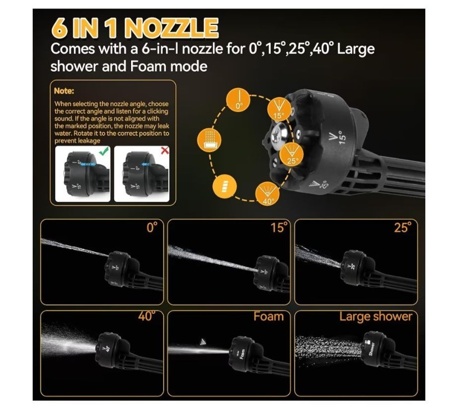 Cordless Portable Pressure Washer 800 PSI 6-In-1 Nozzle No Battery Included