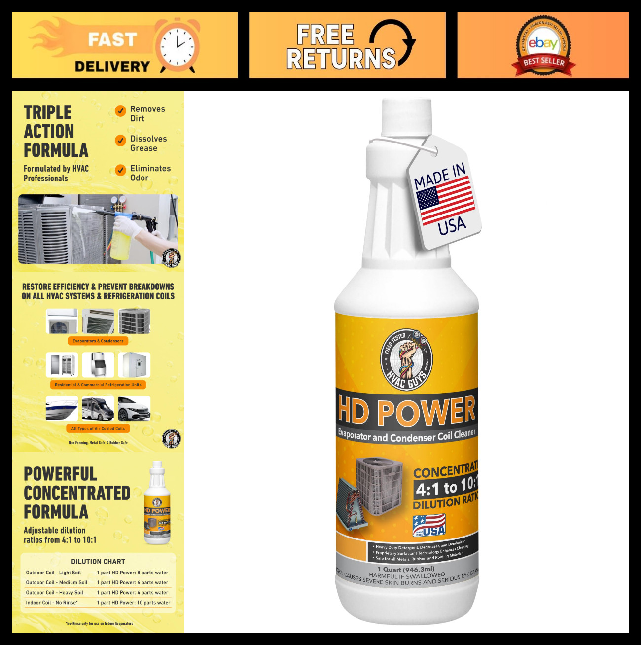 Powerful No Rinse AC Coil Cleaner for Condensers & Evaporators – 1 Quart, 4:1 to
