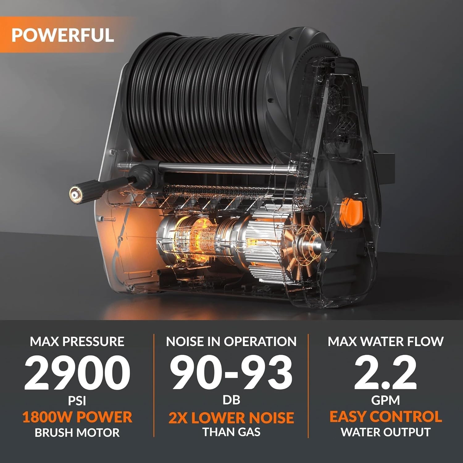 Giraffe Tools Max 2900 PSI Electric Pressure Washer Power Washer with 100FT Hose