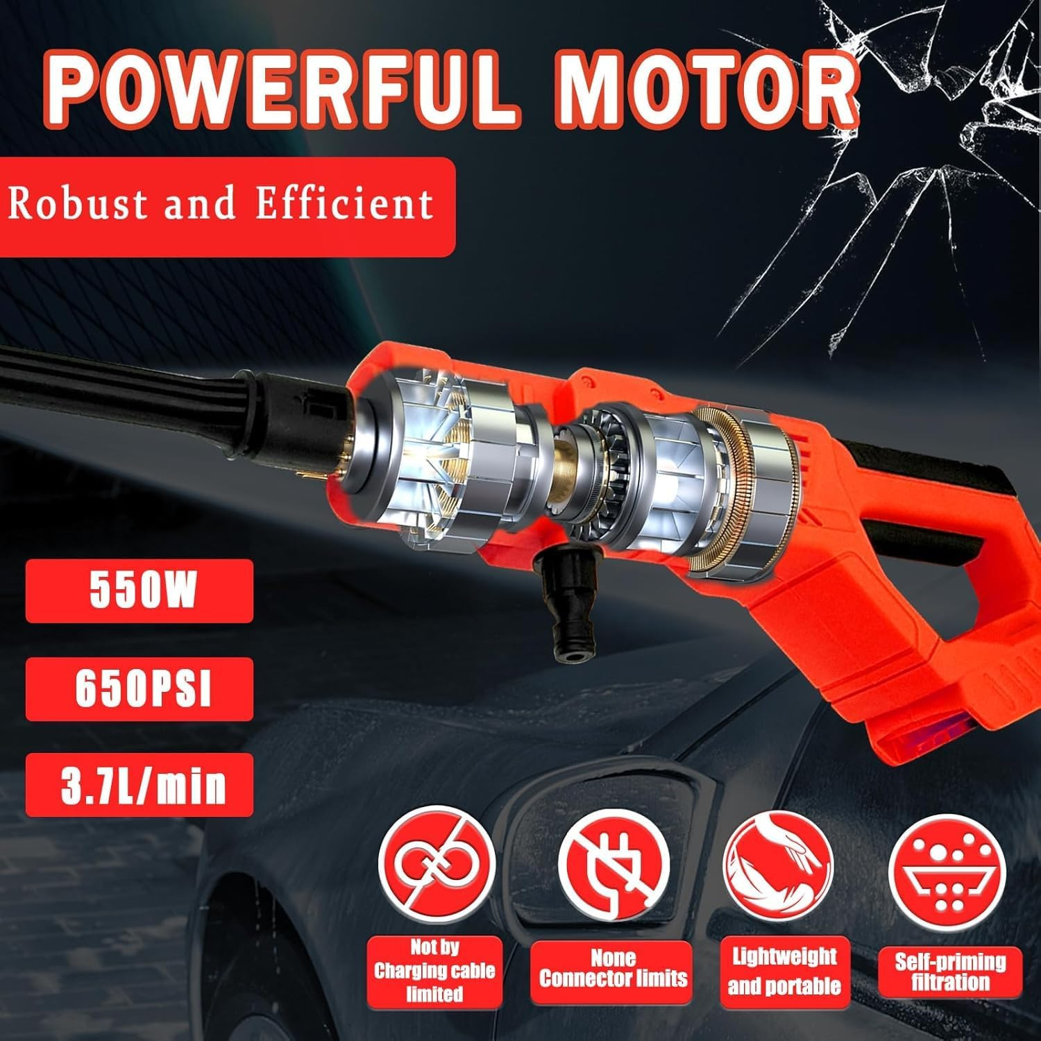 Car Power Washer for Milwaukee 18V Battery 48-11-1850,1000PSI Portable Pressure