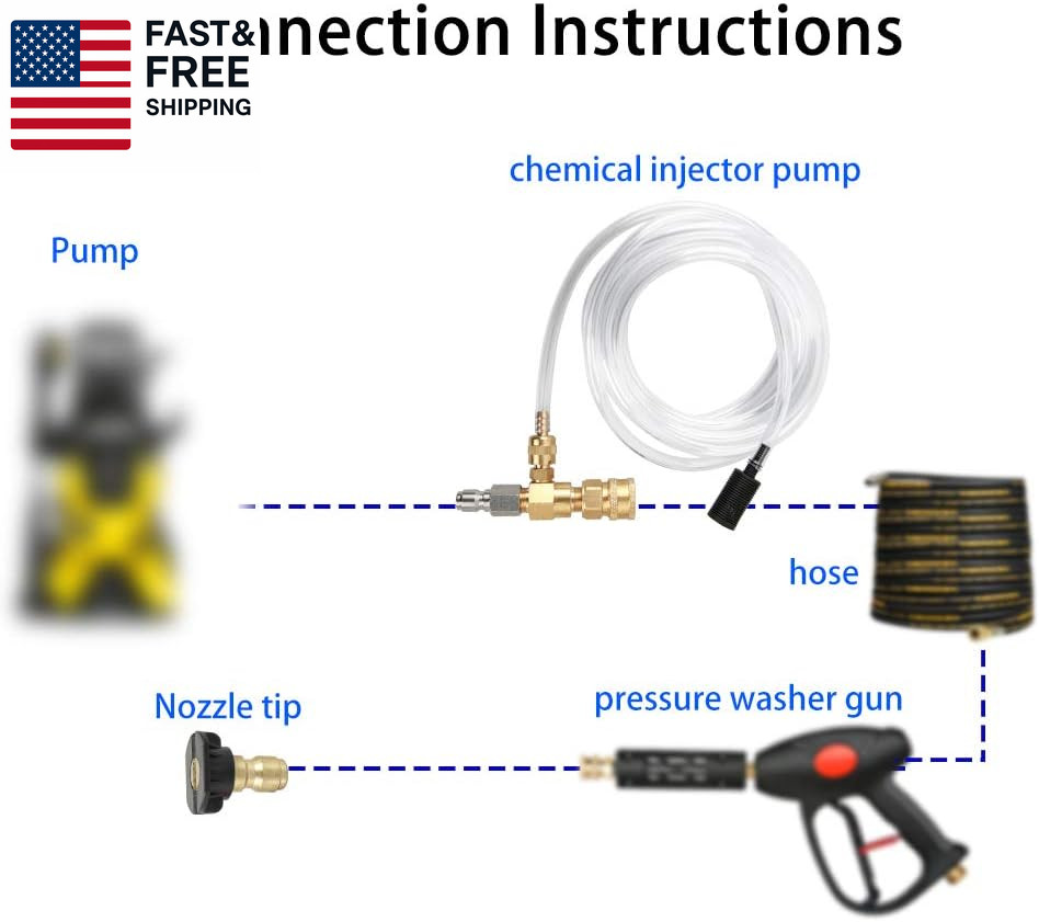 Chemical Injector Kit for High Pressure Washer, 4000 PSI Adjustable Soap Dispens