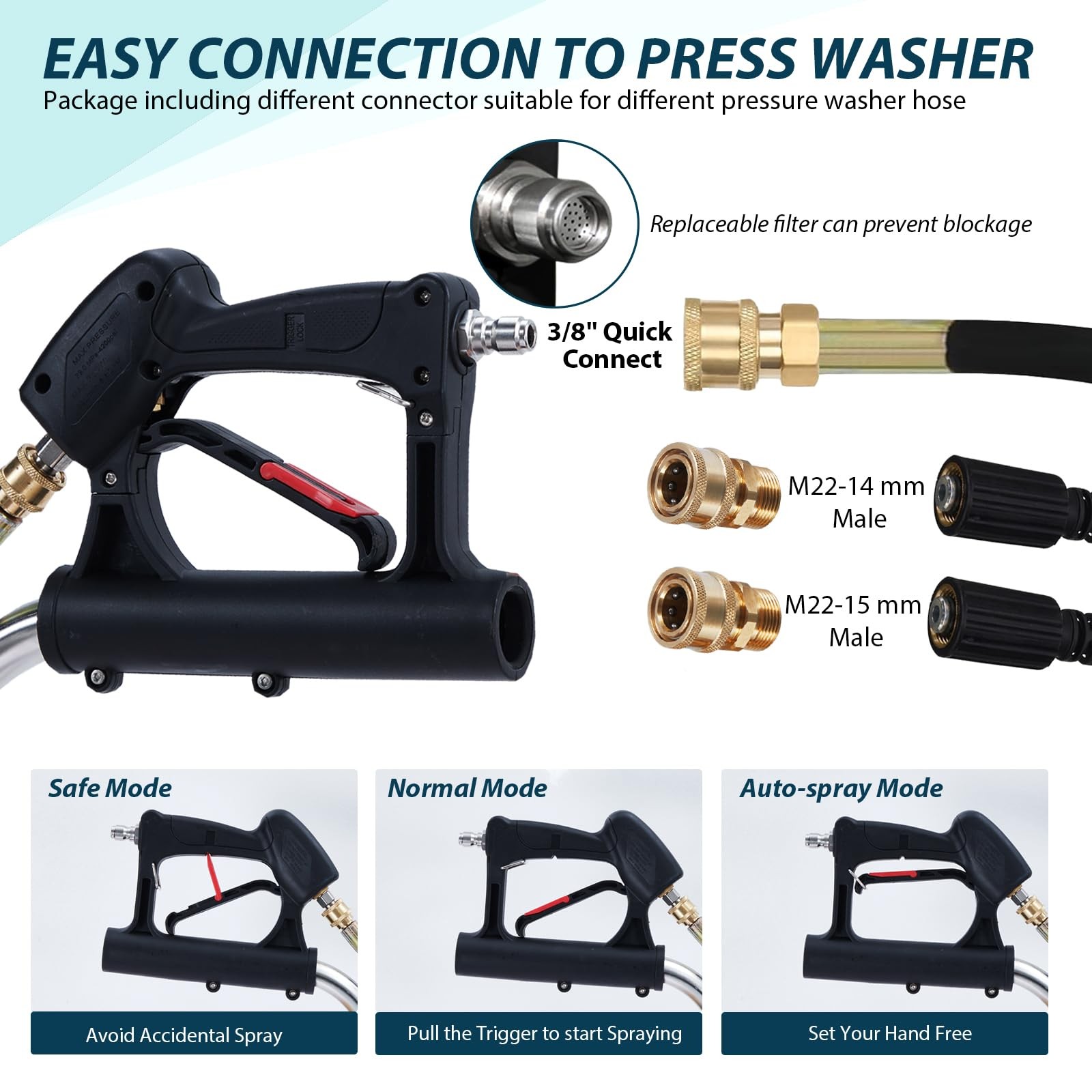 24″ Pressure Washer Surface Cleaner Power Concrete Cleaner with Handles & Wheels