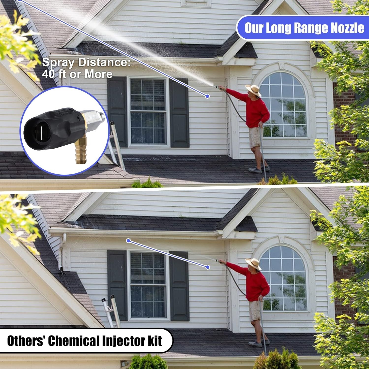 Adjustable Pressure Washer Long Range Nozzle, 15 FT Braid Hose, Downstream In…