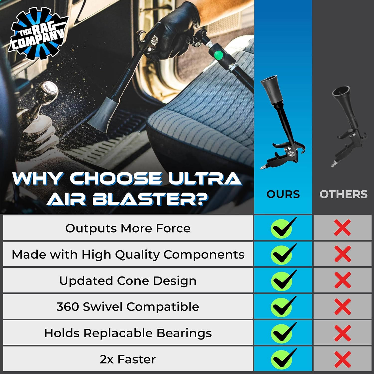 The Rag Company – the Ultra Air Blaster (Version 2) – Lift and Blast Dirt and De