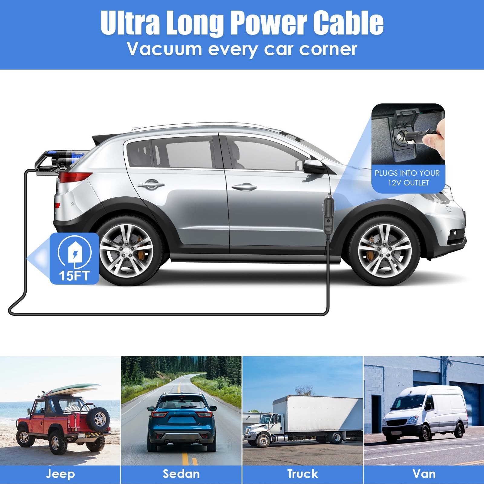 Viewsun Car Cleaning Kit, Interior Detailing Kit with High 19 PCS, Blue