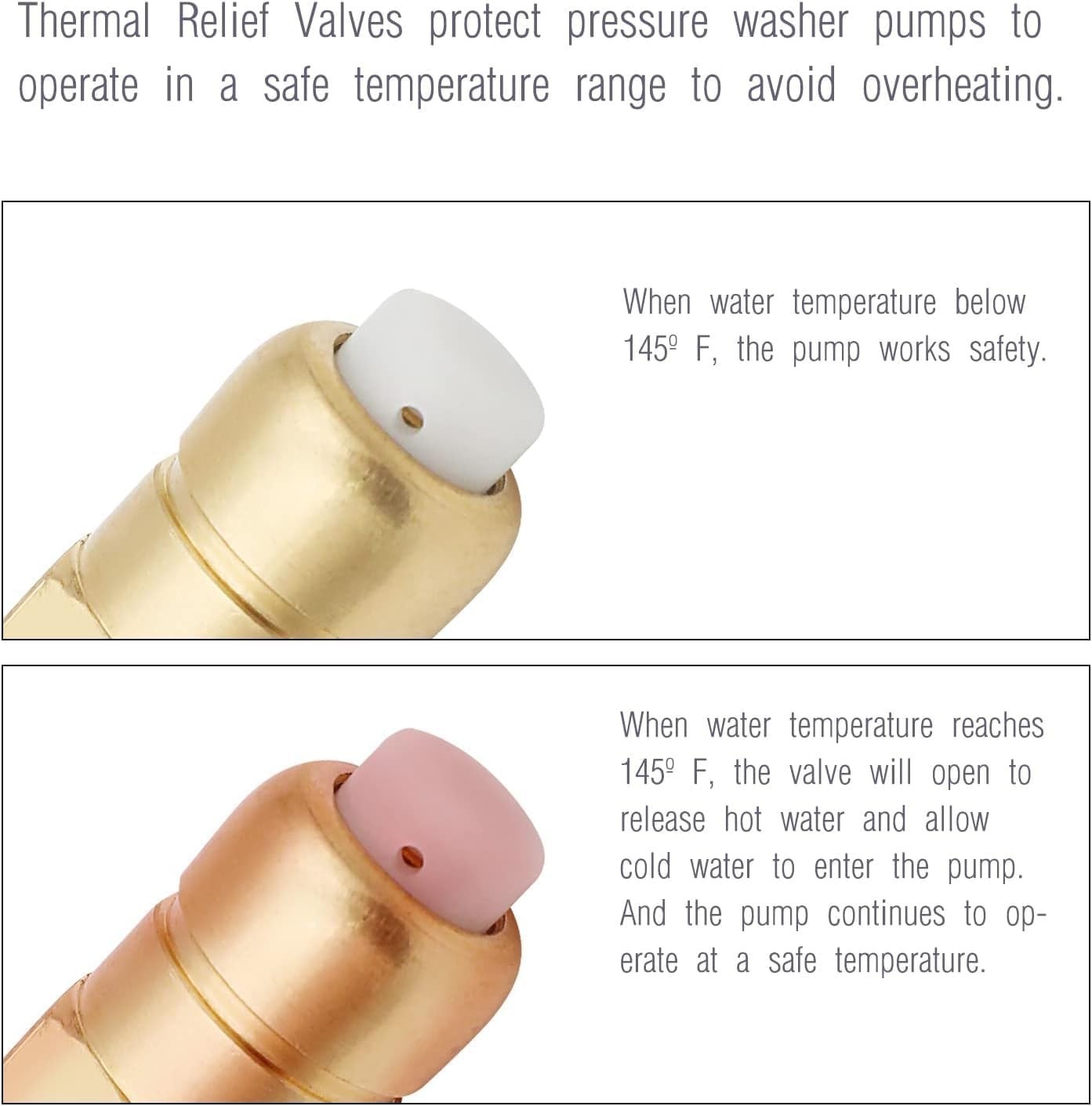 4-Piece Thermal Relief Valve Set – Essential for Safe Pressure Washer Operation