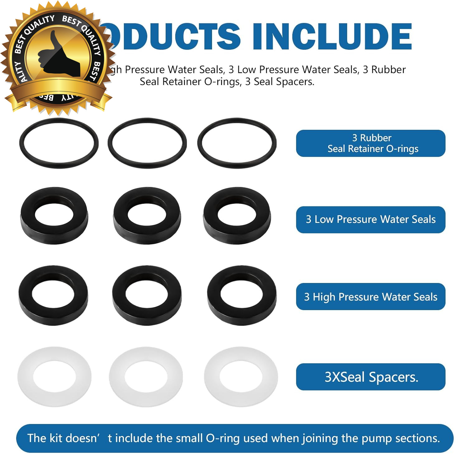 7106627 Pressure Washer Pumps Water Seal Kit Replacement for Simpson Cleaning, H