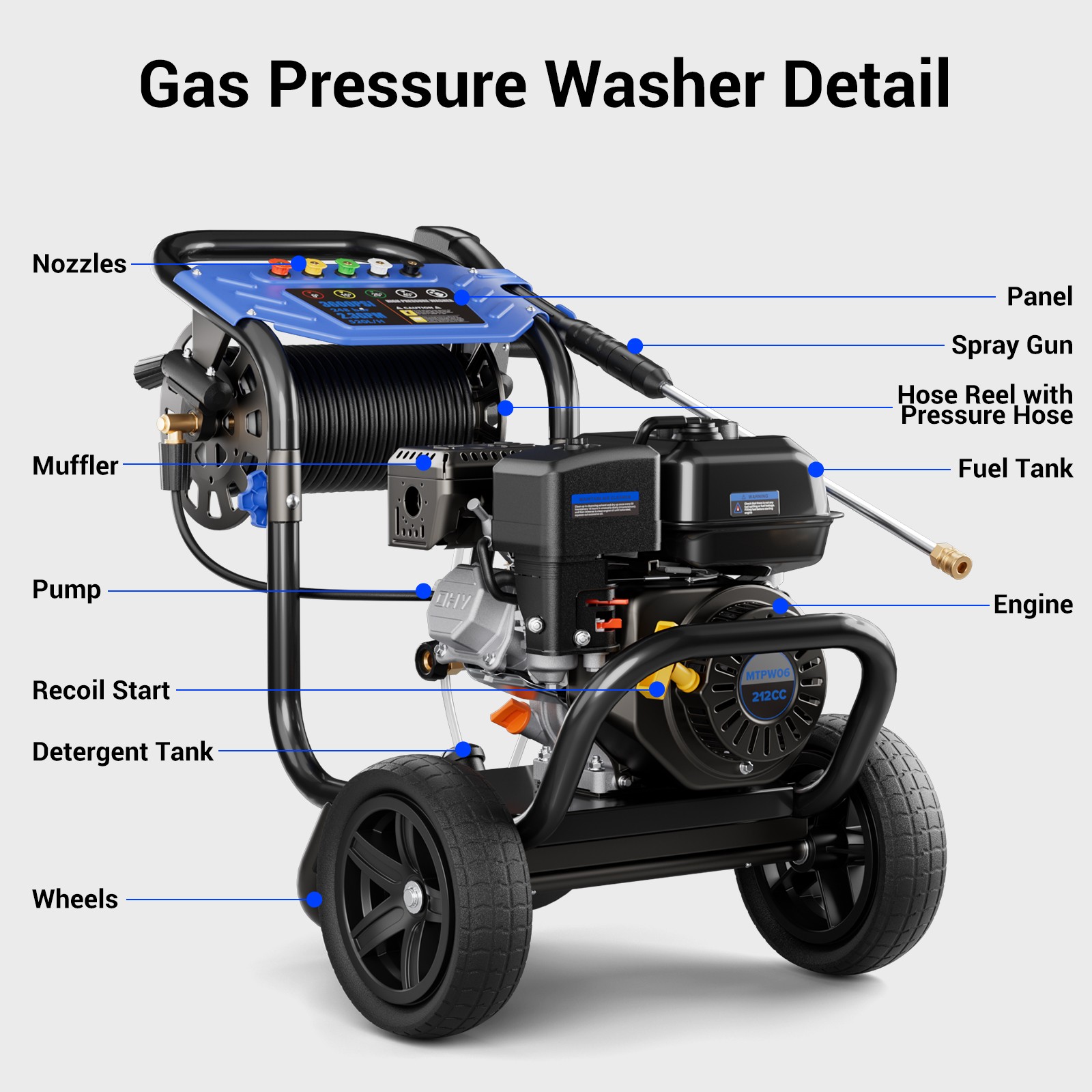 Hot！Efurden Gas Powered Washer 3600 PSI 2.3 GPM Cold Water Gas Pressure Washer