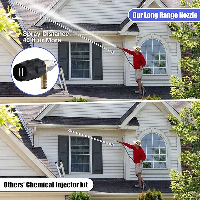 Upgraded Adjustable Pressure Washer Long Range Nozzle Kit.4-4.5 GPM. Spraying…