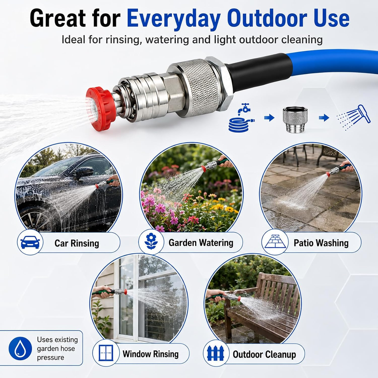 Garden Hose to Pressure Washer Adapter with 5PCS Spray Nozzle Tips, 3/4″ GHT To