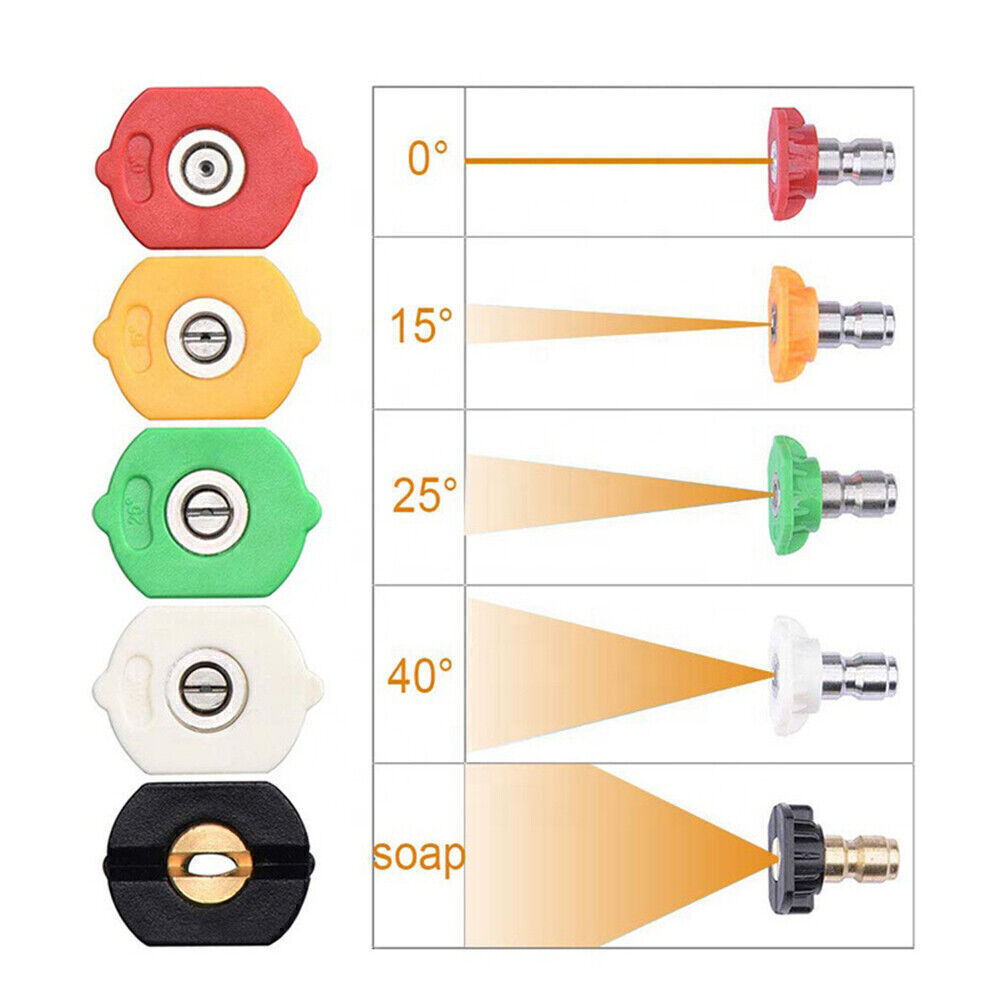 5pcs Pressure Washer Spray Tips Nozzles High Power Kit Quick Connect 1/4″ Set