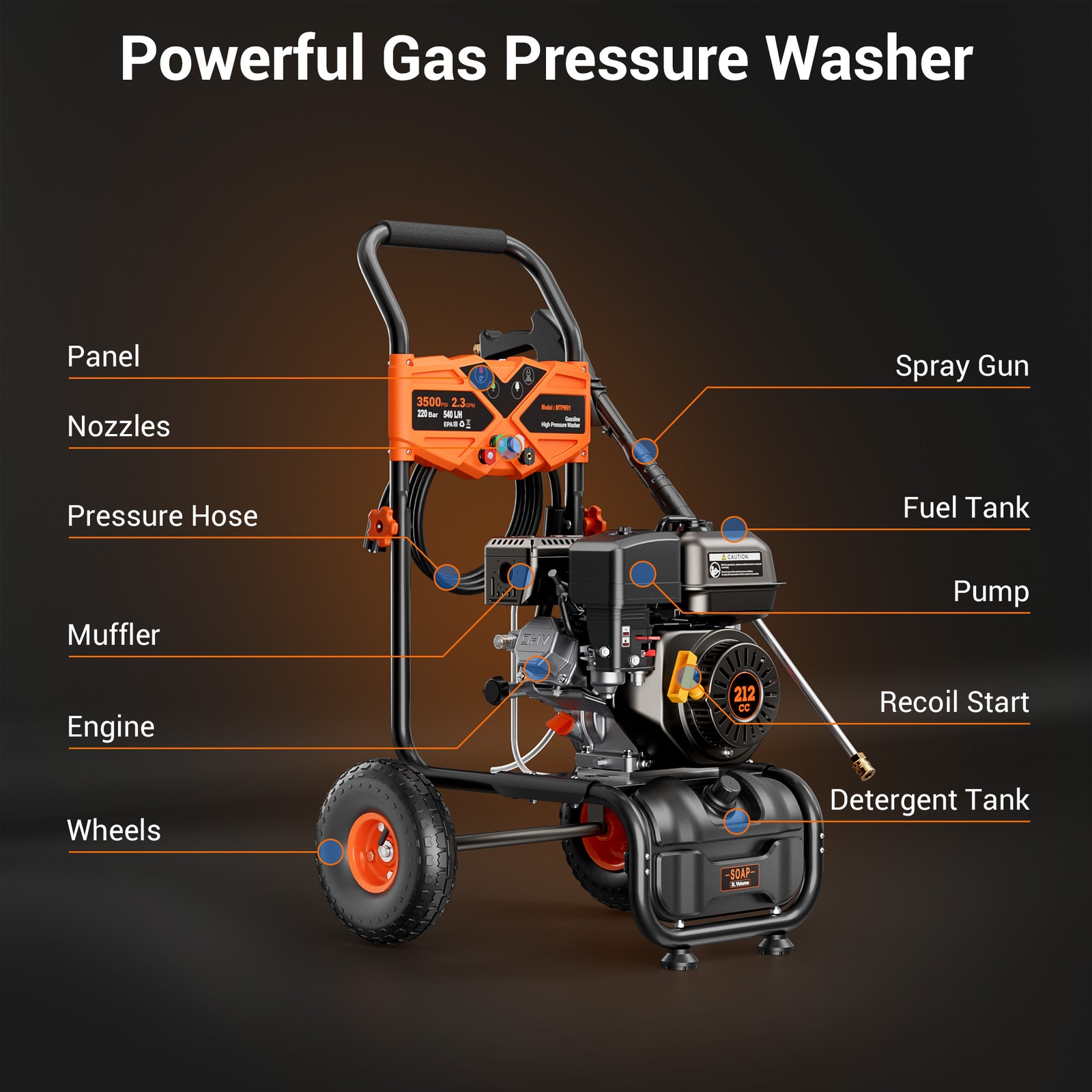 Mutaomay Cold Water Pressure Washer Gasoline 3500PSI 2.3GPM 25ft Hose&Soap Tank