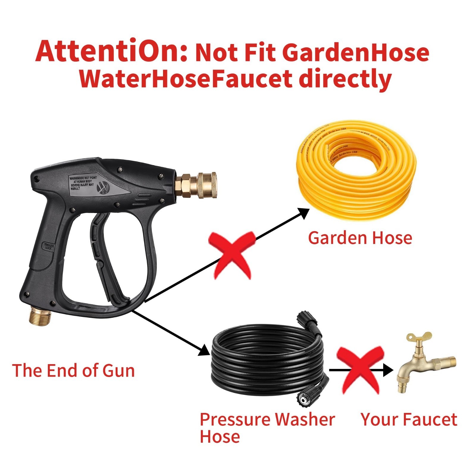 Pressure Washer Foam Cannon Kit – Dual Connector, 7 Nozzles, Adjustable Snow Foa