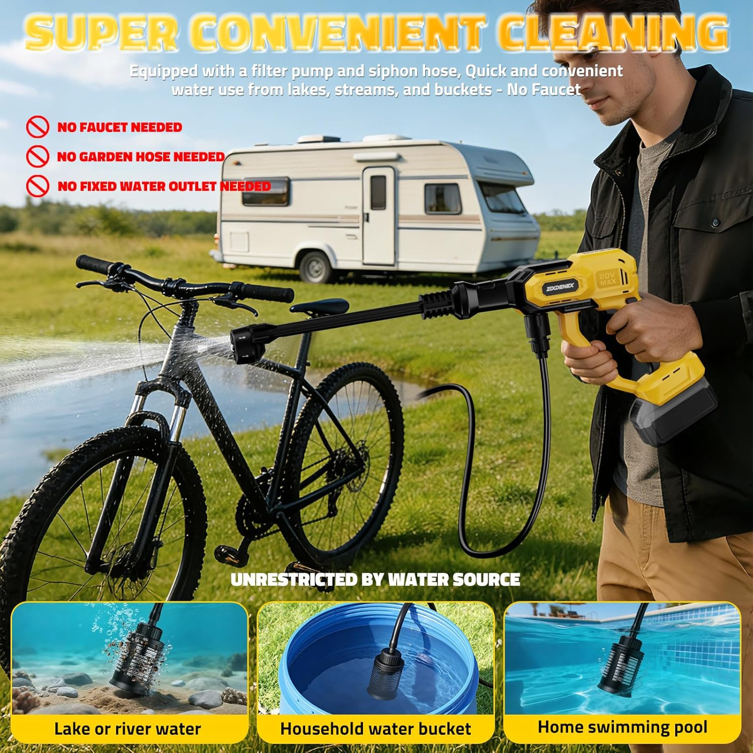 Cordless Portable Washer for Dewalt 20V Battery, 1000 PSI Portable Handheld Wash