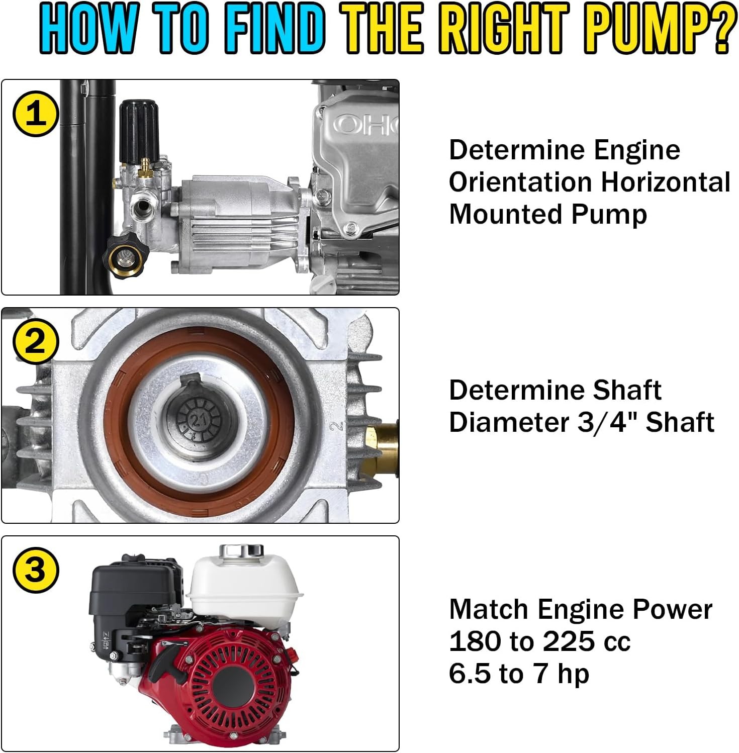 3/4″ Shaft Horizontal Pressure Washer Pump, Easy Adjust 2000-3000 PSI, 2.5 GP…
