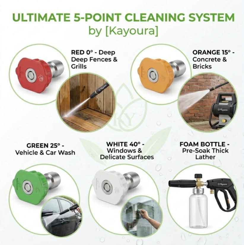 Kayoura KY-PW-X1 Corded Electric Pressure Washer 2600 PSI Hose Reel TSS